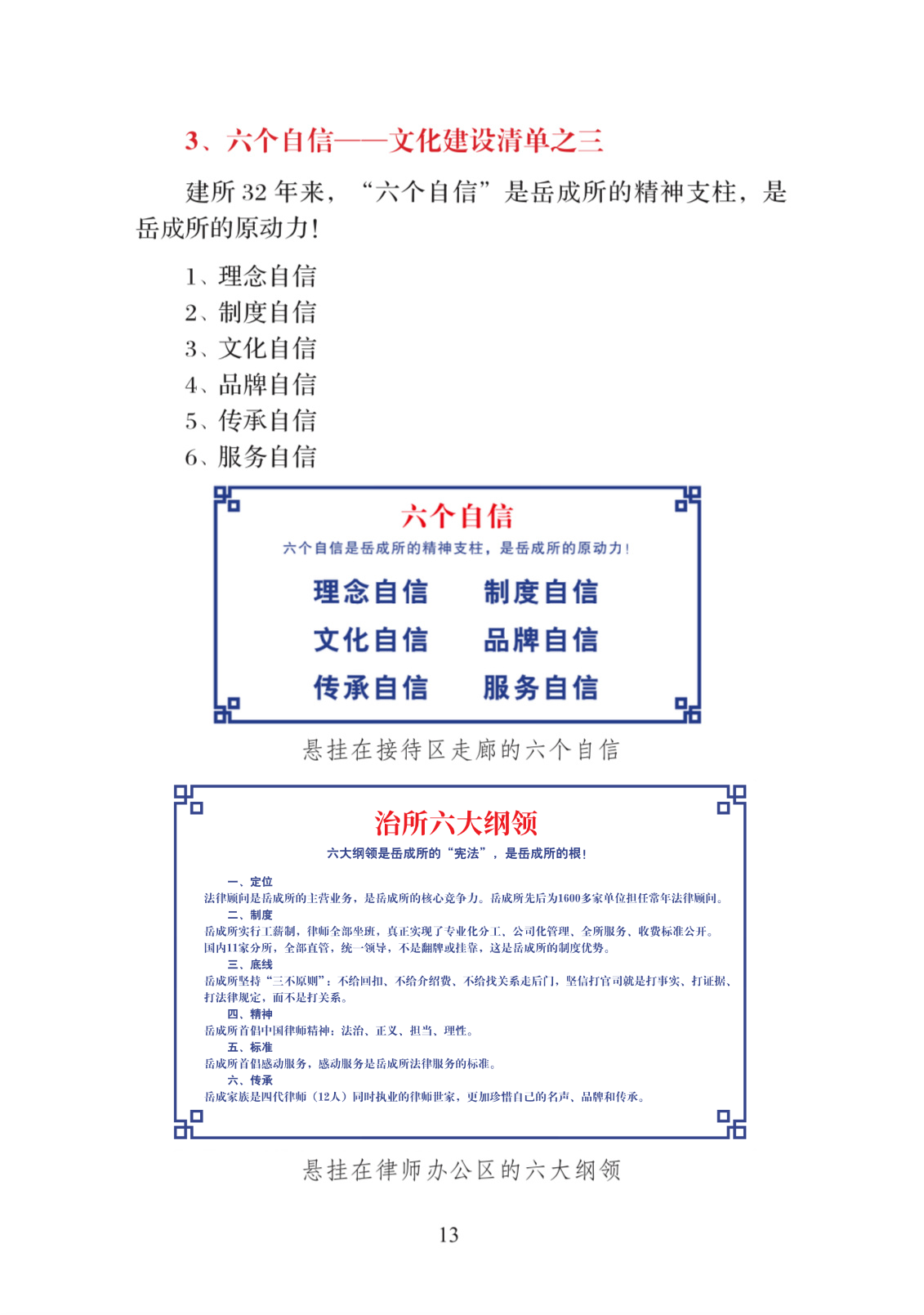 13（治所六大纲领图）.png